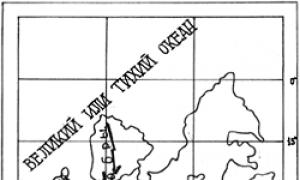 Olimpiada regională în geografie