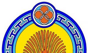نمادهای دولتی Kalmykia