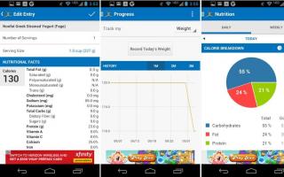 Programe de numărare a caloriilor: caracteristici ale aplicației și cele mai bune variante pentru Android și iOS
